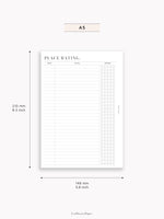 N142 | Place(Store, Restaurant, etc) Rating