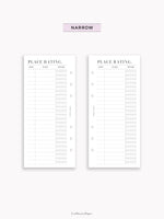 N142 | Place(Store, Restaurant, etc) Rating