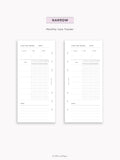 N118 | Plant Information & Care Tracker