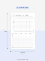 T138 | Yearly Financial Overview