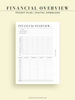 T138 | Yearly Financial Overview