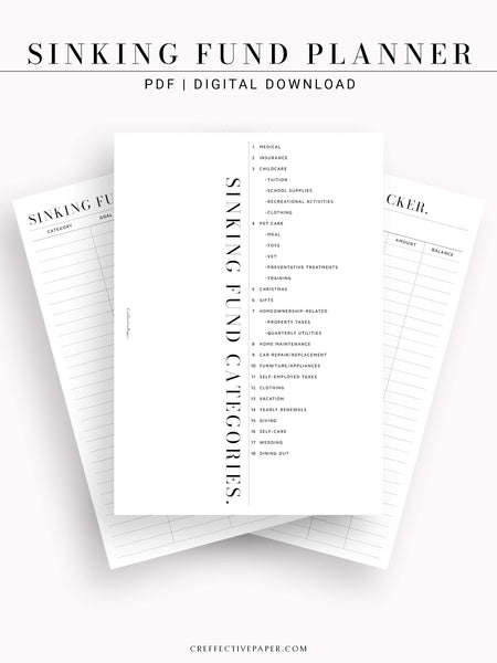 T124 | Sinking Fund Categories, Lists, Tracker Template