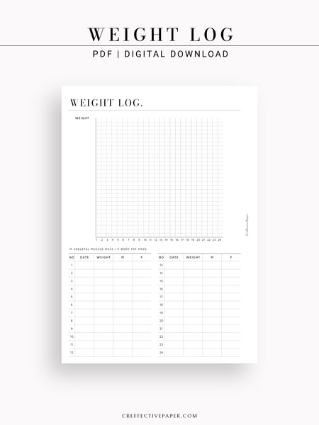 N121-1 | Weight Loss Log, Diet Organizer Template