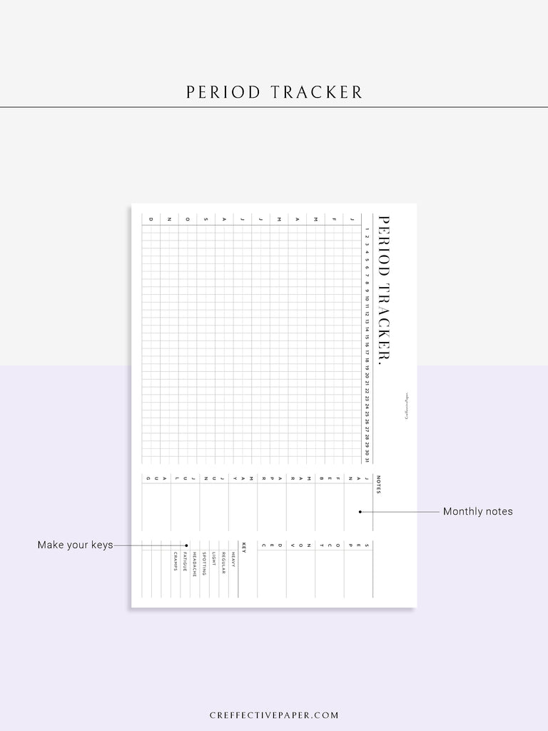 T127 | Menstruation Period Tracker, Yearly Menstrual Cycle Tracking ...