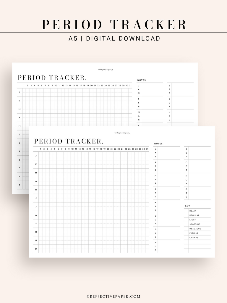 T127 | Menstruation Period Tracker, Yearly Menstrual Cycle Tracking ...