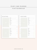 N118 | Plant Information & Care Tracker