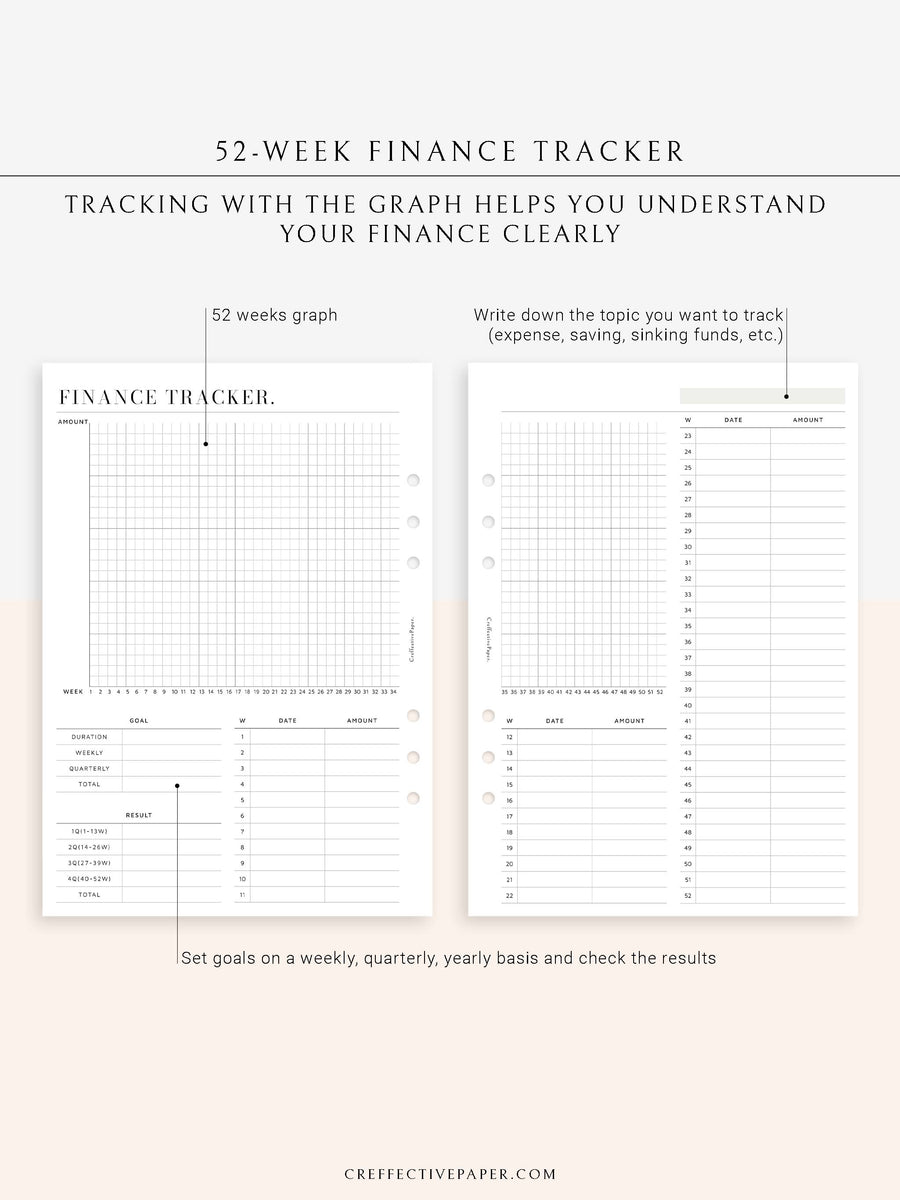 T123 | 52-week Finance Tracker, Yearly Graph Tracking – CreffectivePaper