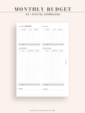 T106 | Monthly Budget Financial Planner