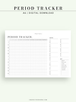 T127 | Menstruation Period Tracker, Yearly Menstrual Cycle Tracking