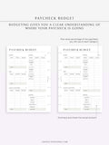 T125 | Paycheck Budget Planner