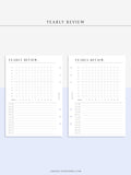 Y108 | Yearly Review, Year at a Glance, Yearly Overview