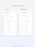 M108 | Monthly Overview, Month on a Page Printable Planner Inserts