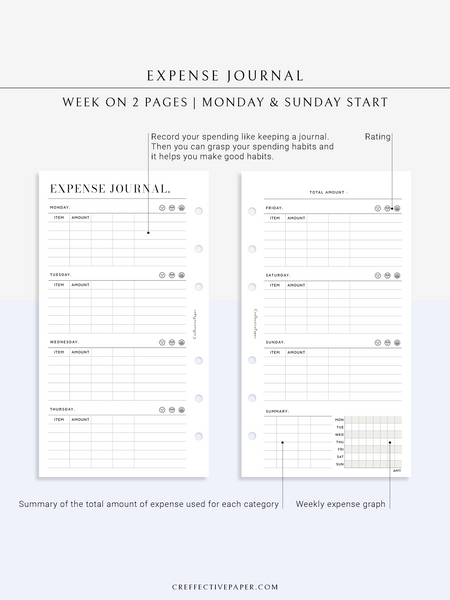 N126 | Expense Journal Pages, Weekly Spending Log, Financial Planner ...