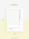 T127 | Menstruation Period Tracker, Yearly Menstrual Cycle Tracking