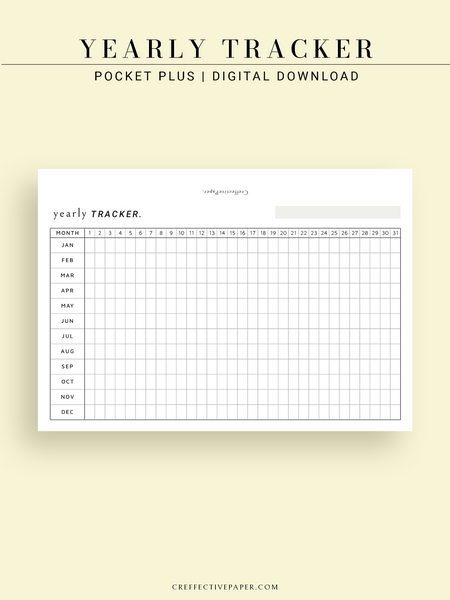 Y107 Yearly Tracker Habit Tracking Template CreffectivePaper