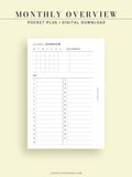 M108 | Monthly Overview, Month on a Page Printable Planner Inserts