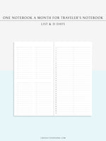 One Notebook A Month for Traveler's Notebook