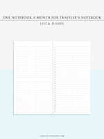 One Notebook A Month for Traveler's Notebook