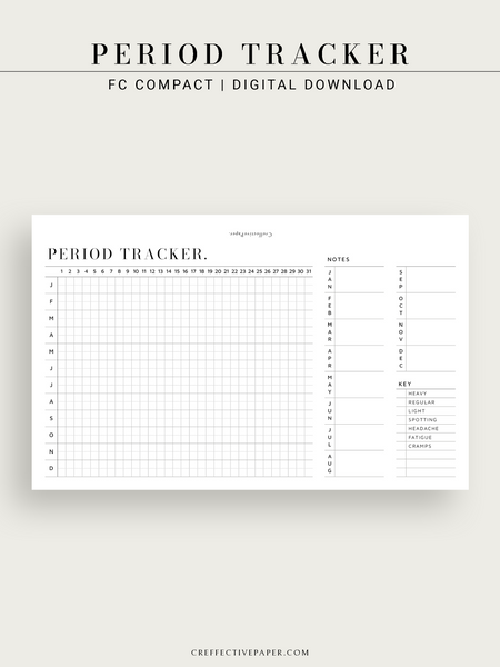 Cycle Distance Tracker Paper T127 | Menstruation Period Tracker, Yearly Menstrual Cycle Tracking ...