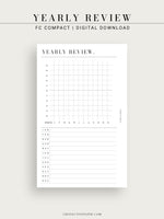 Y108 | Yearly Review, Year at a Glance, Yearly Overview